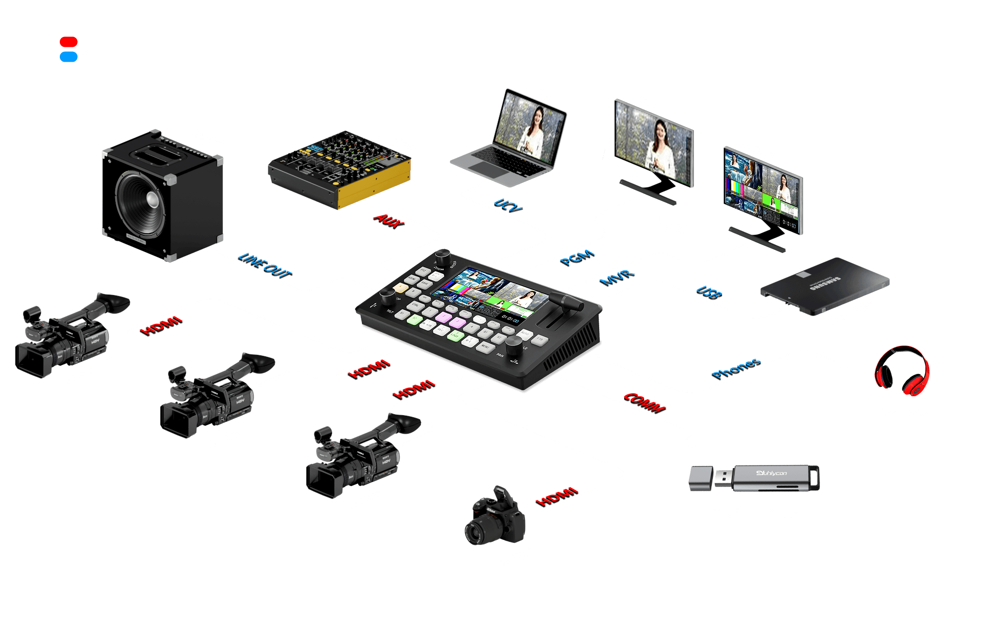 winkomm 4 mini connection diagram (1)